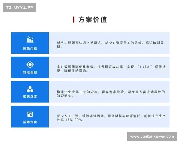 数据驱动下的训练新风潮 AI战术分析系统如何助力青年队备赛优化 数据驱动下的训练新风潮 AI战术分析系统如何助力青年队备赛优化